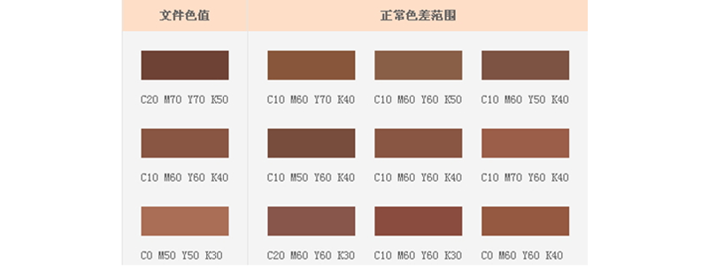 云印技術